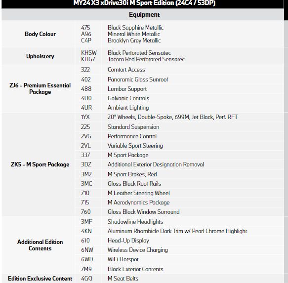 LeaseBusters - 2024 BMW X3 xDrive30i Sports Activity Vehicle